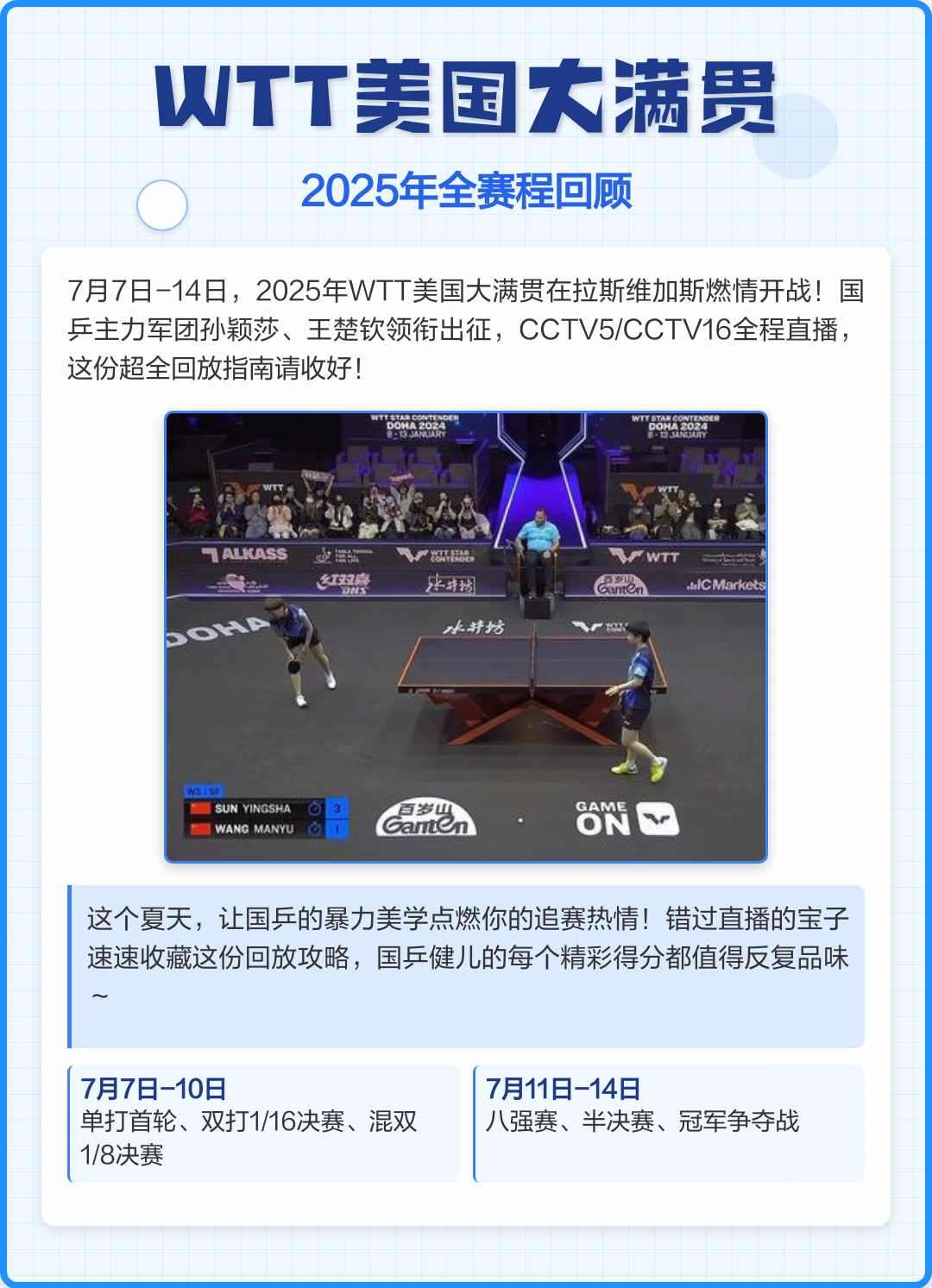 关于NBA季后赛赛程吃紧；巴塞罗那集结日再遭质疑；话题不断；细节决定成败的信息